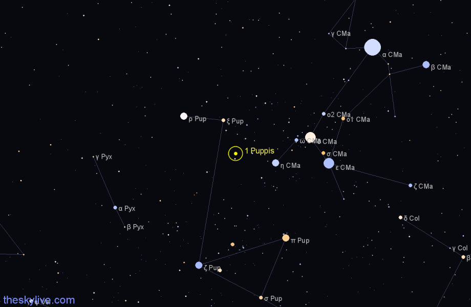Finder chart 1 Puppis star