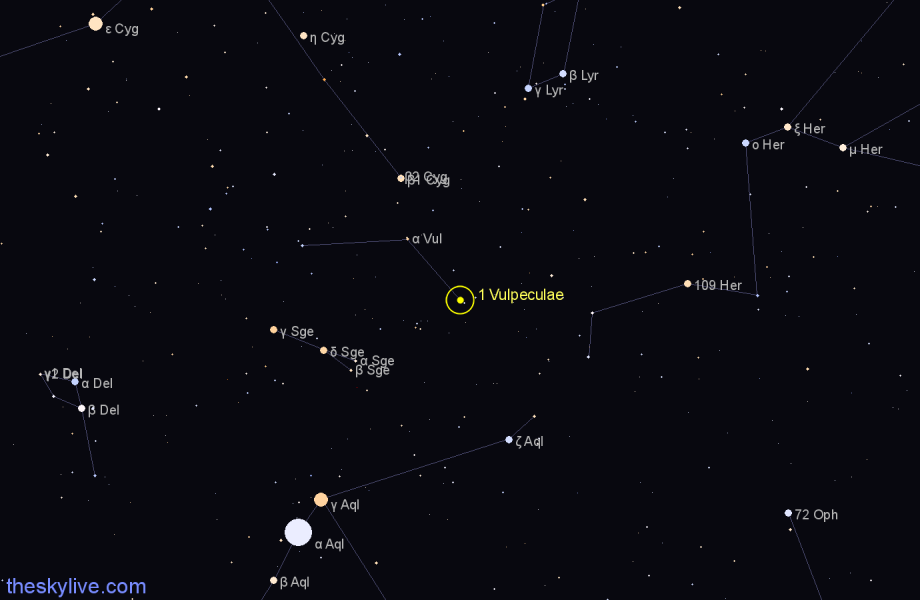 Finder chart 1 Vulpeculae star