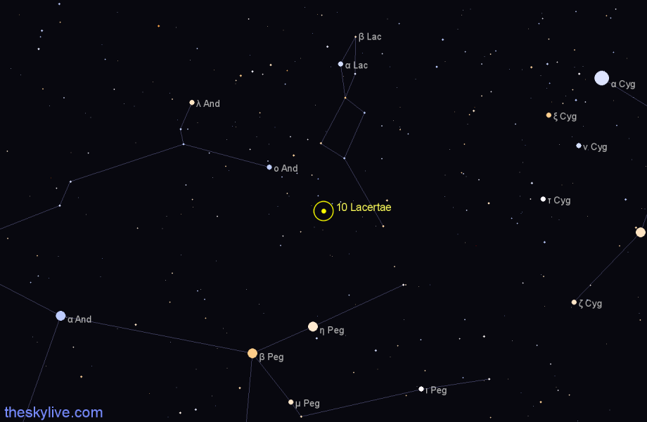 Finder chart 10 Lacertae star