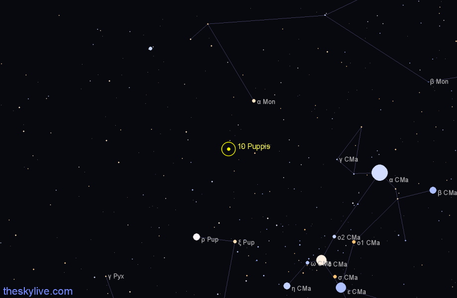 Finder chart 10 Puppis star
