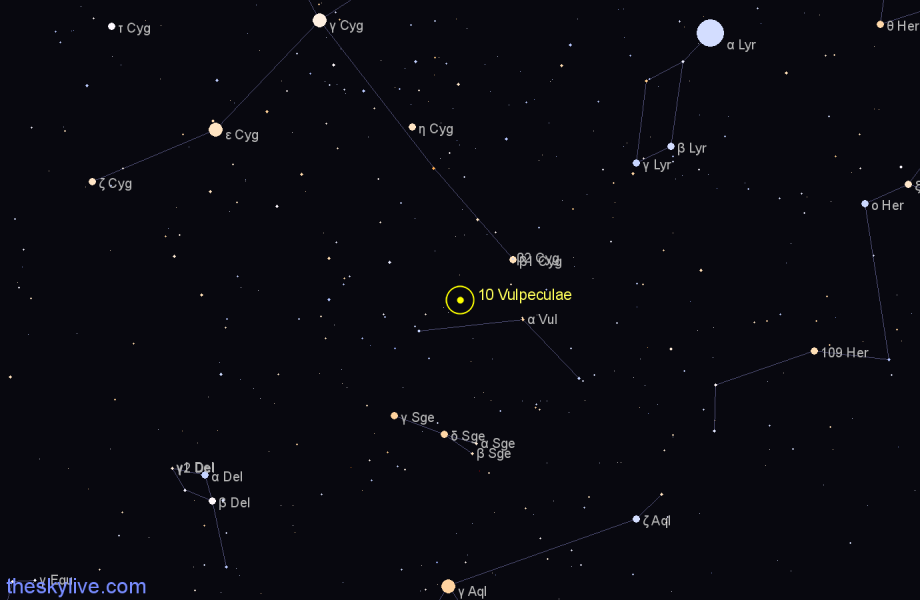 Finder chart 10 Vulpeculae star