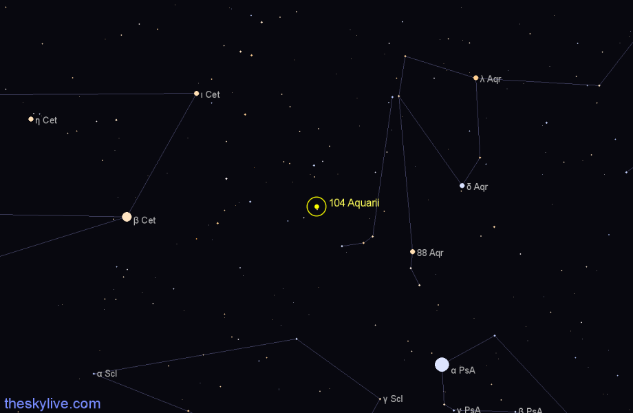 Finder chart 104 Aquarii star
