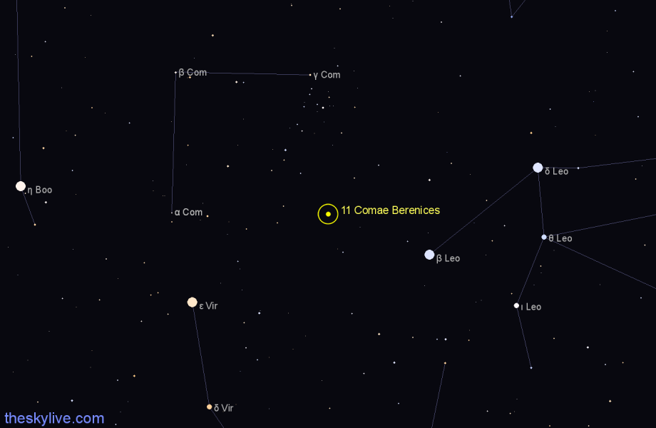 Finder chart 11 Comae Berenices star