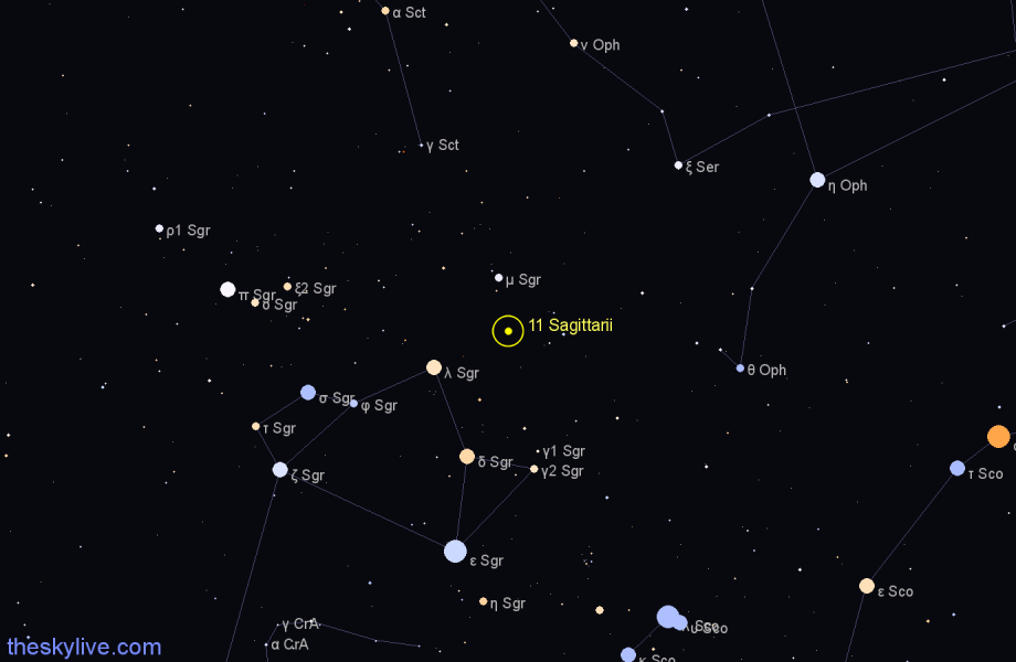 Finder chart 11 Sagittarii star