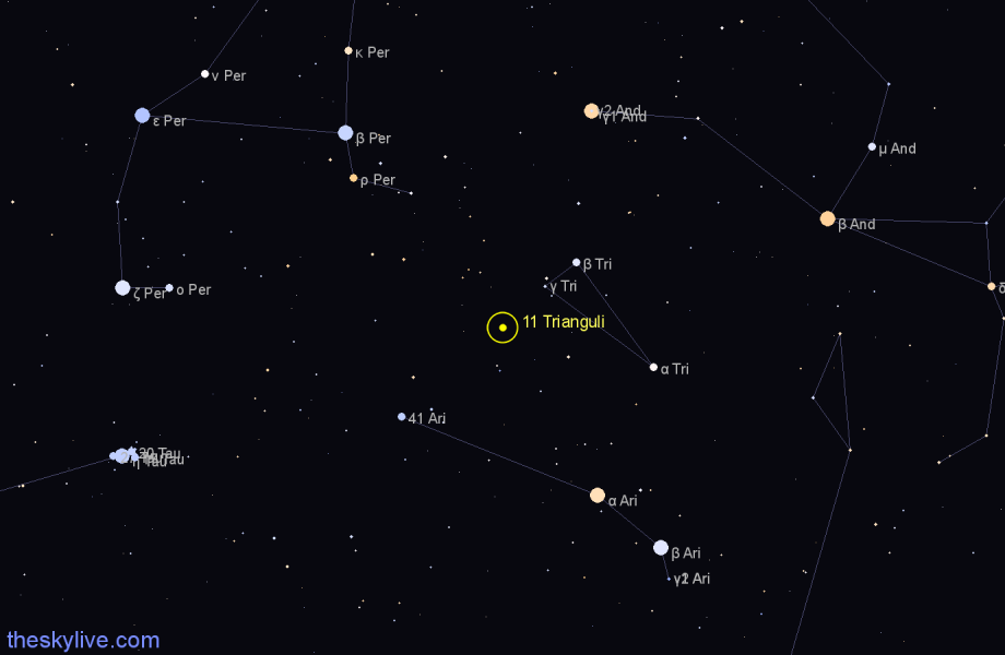 Finder chart 11 Trianguli star