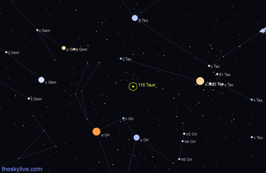 Finder chart 116 Tauri star