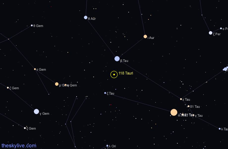 Finder chart 118 Tauri star