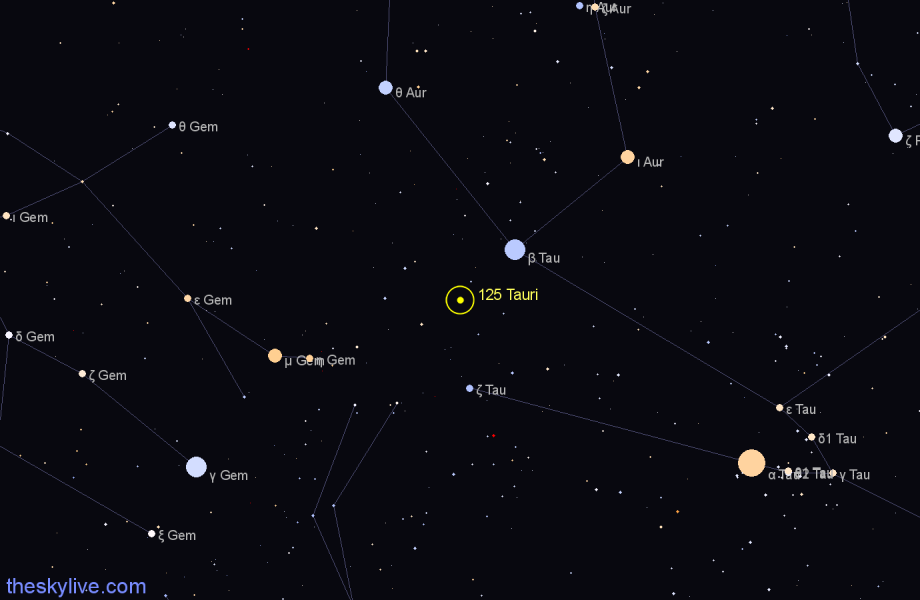 Finder chart 125 Tauri star