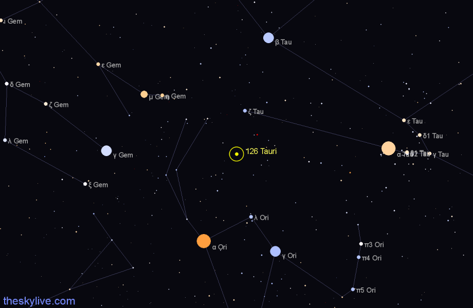 Finder chart 126 Tauri star
