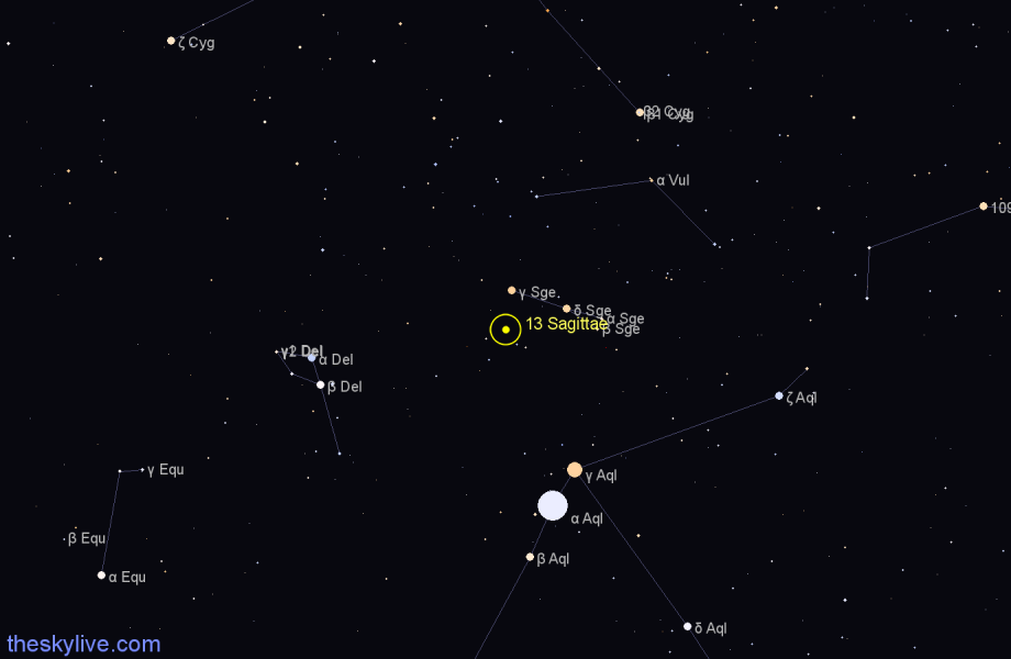 Finder chart 13 Sagittae star