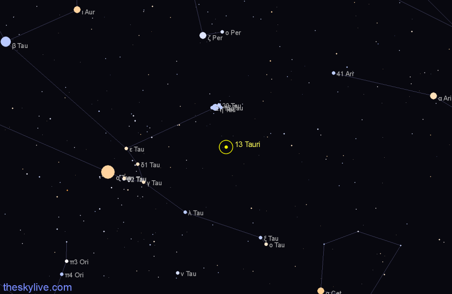 Finder chart 13 Tauri star