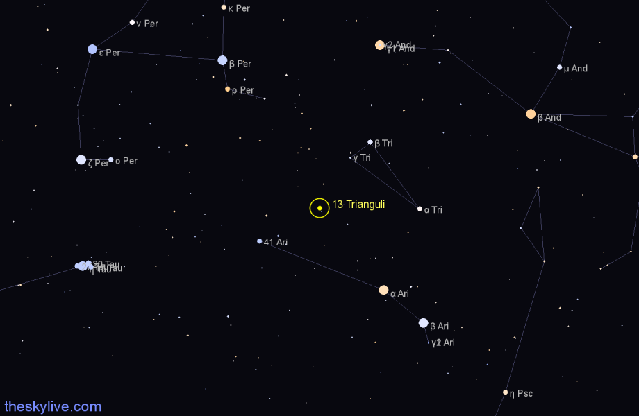 Finder chart 13 Trianguli star