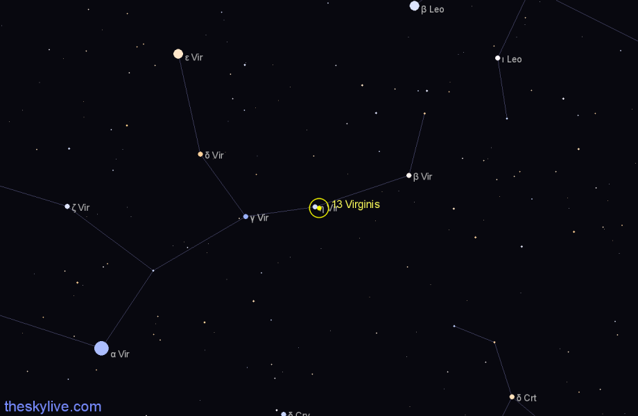 star gazing chart astronomy virgo