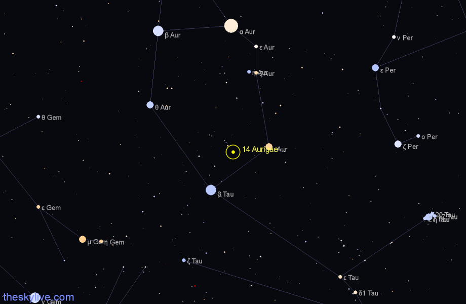 Finder chart 14 Aurigae star
