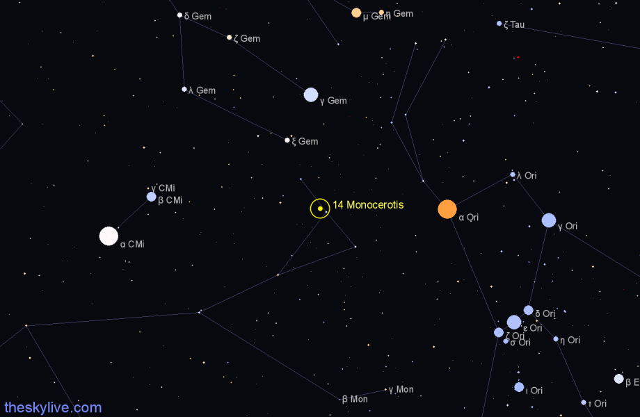 Finder chart 14 Monocerotis star