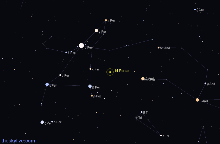 Finder chart 14 Persei star