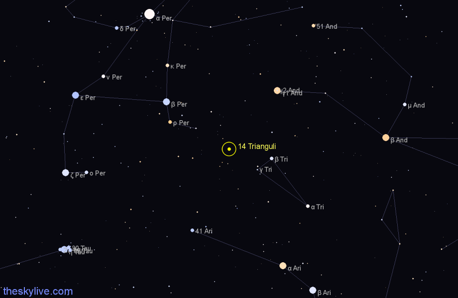 Finder chart 14 Trianguli star