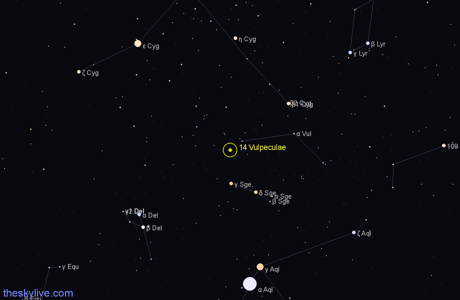 Finder chart 14 Vulpeculae star