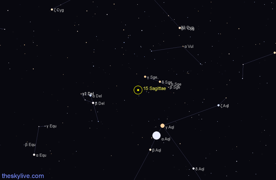 Finder chart 15 Sagittae star