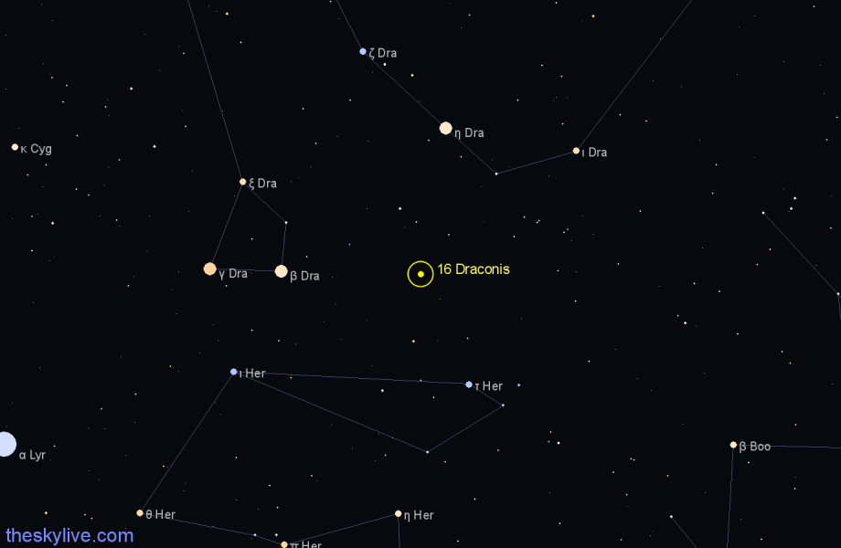 Finder chart 16 Draconis star