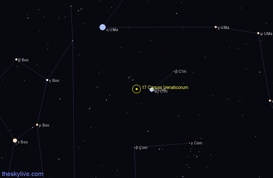 Finder chart 17 Canum Venaticorum star