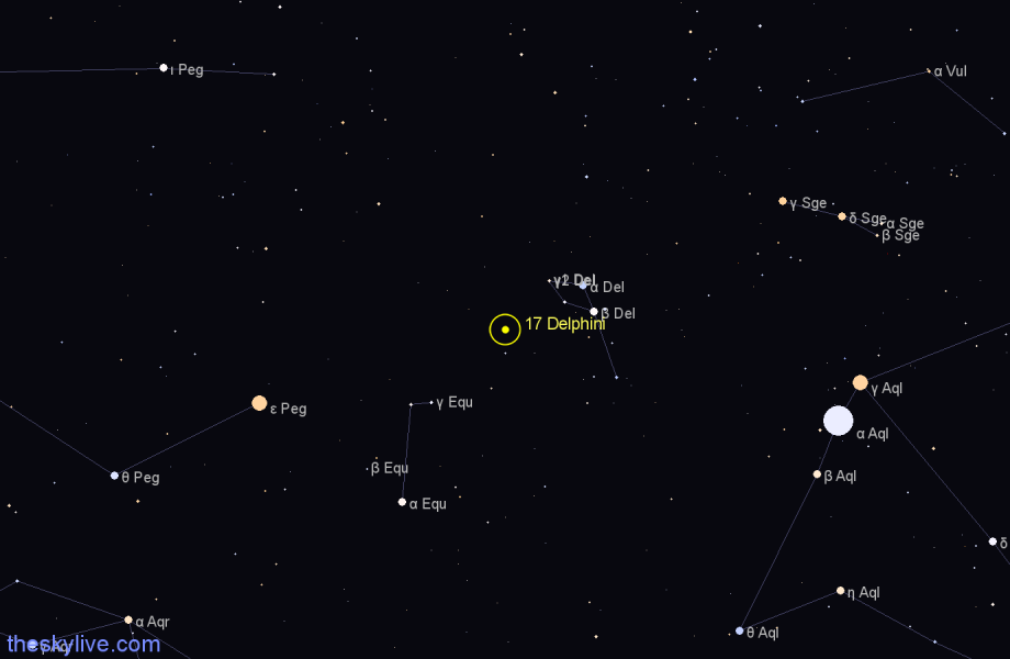 Finder chart 17 Delphini star