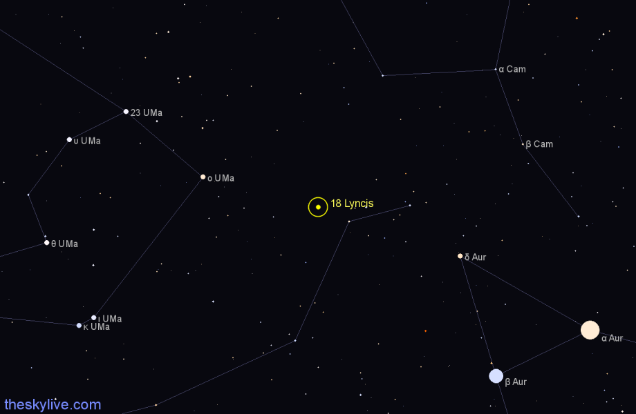 Finder chart 18 Lyncis star