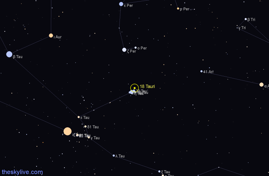 Finder chart 18 Tauri star