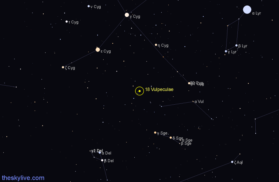Finder chart 18 Vulpeculae star