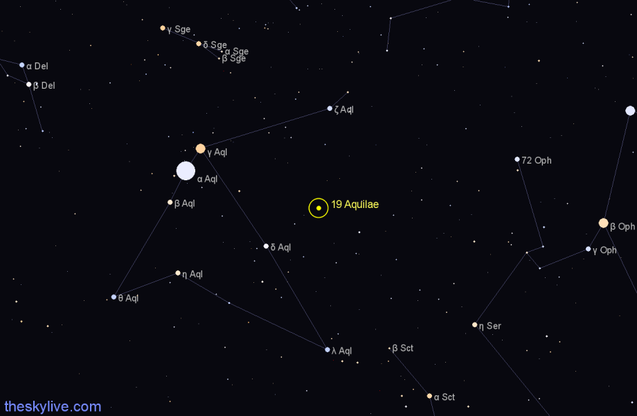 Finder chart 19 Aquilae star