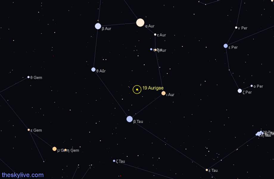 Finder chart 19 Aurigae star