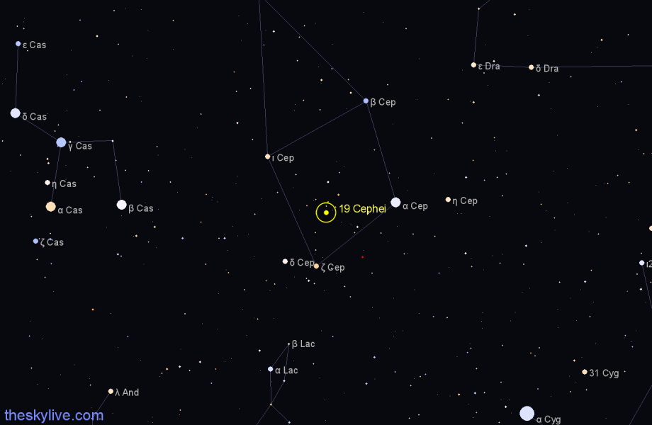 Finder chart 19 Cephei star