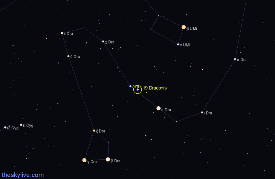 Finder chart 19 Draconis star