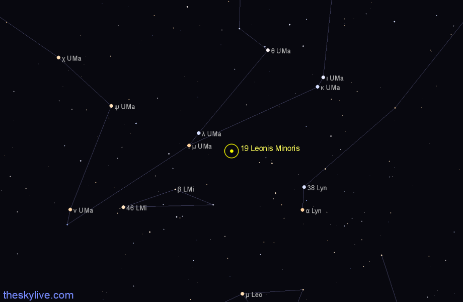 Finder chart 19 Leonis Minoris star