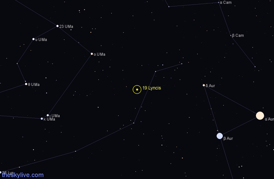 Finder chart 19 Lyncis star