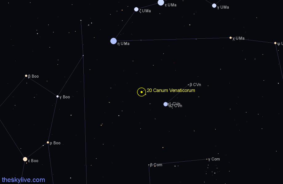 Finder chart 20 Canum Venaticorum star