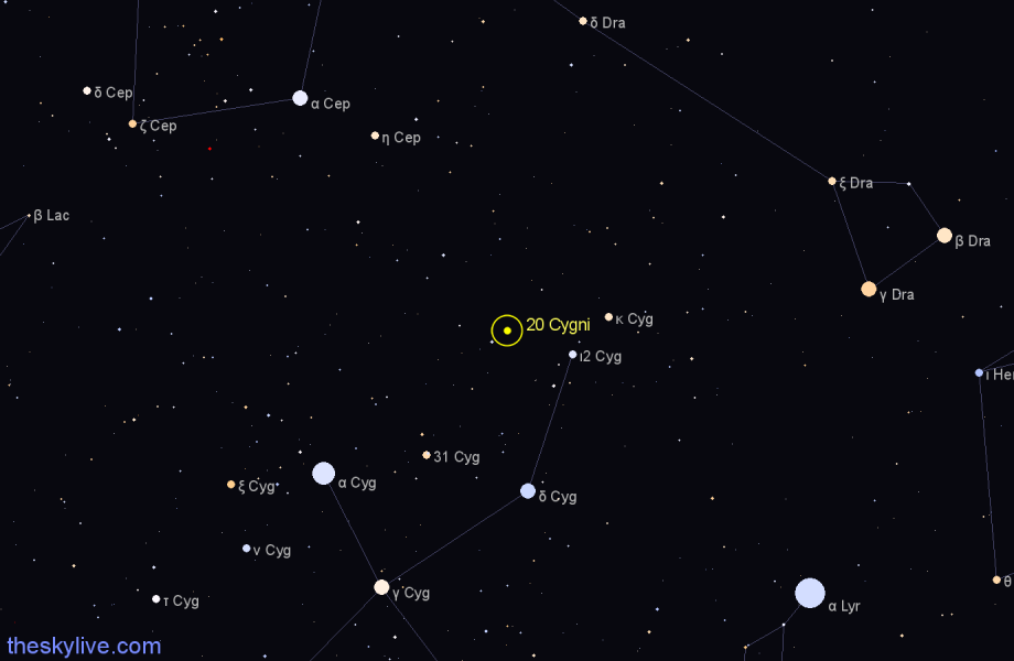 Finder chart 20 Cygni star