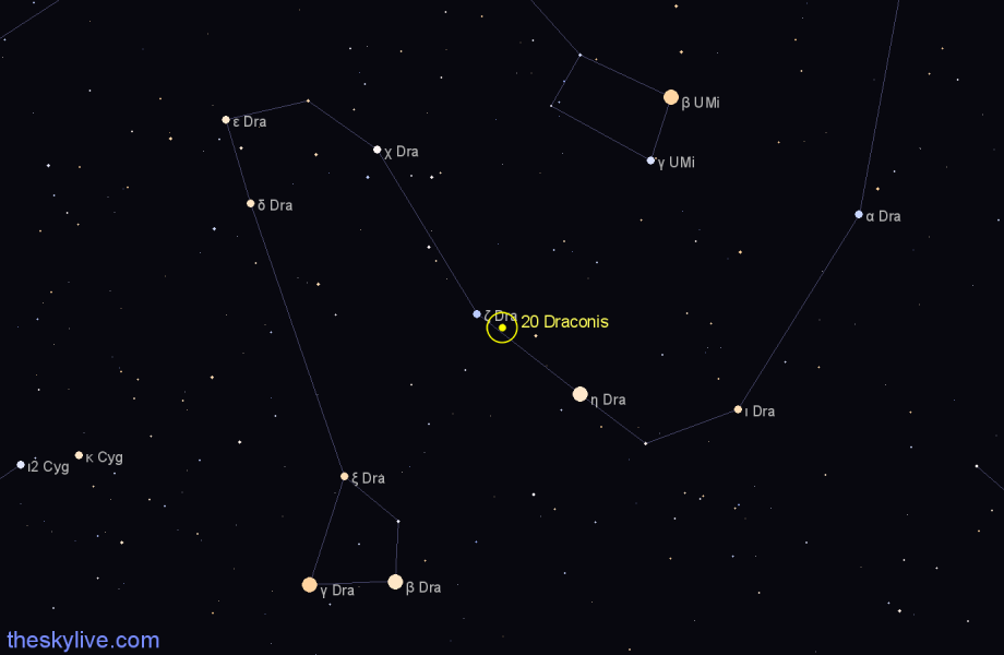 Finder chart 20 Draconis star