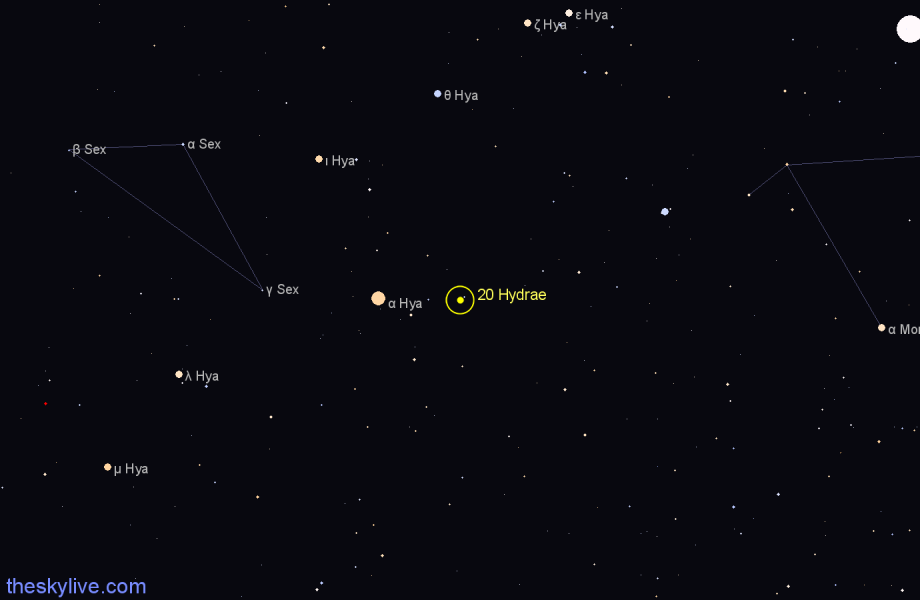 Finder chart 20 Hydrae star