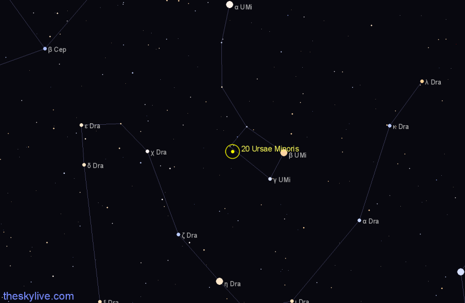 Finder chart 20 Ursae Minoris star