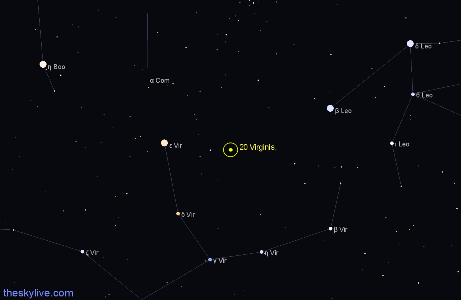 Finder chart 20 Virginis star