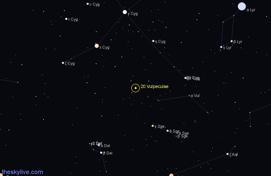 Finder chart 20 Vulpeculae star