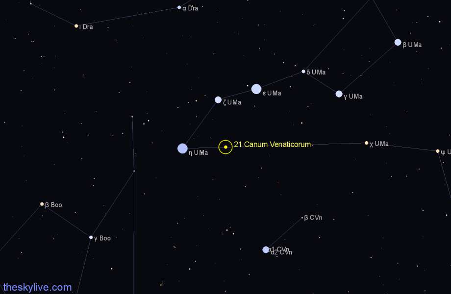 Finder chart 21 Canum Venaticorum star