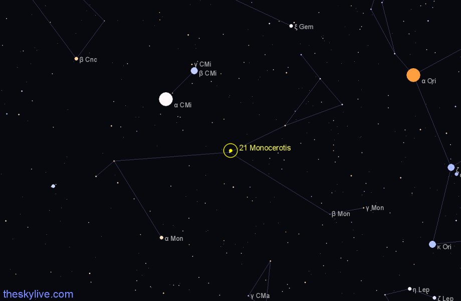 Finder chart 21 Monocerotis star