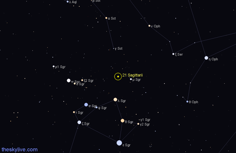 Finder chart 21 Sagittarii star