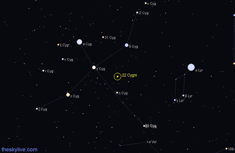 Finder chart 22 Cygni star