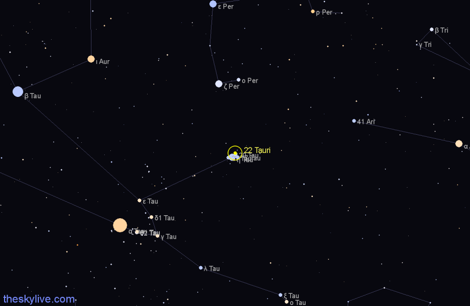 Finder chart 22 Tauri star