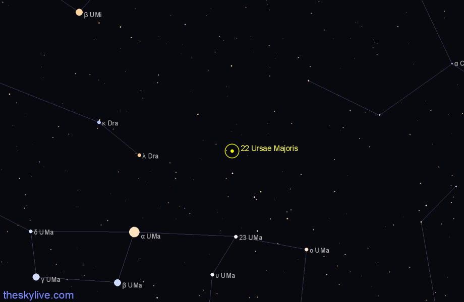 Finder chart 22 Ursae Majoris star