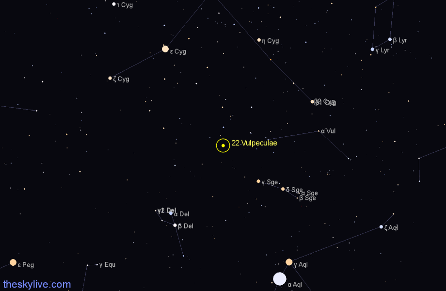 Finder chart 22 Vulpeculae star