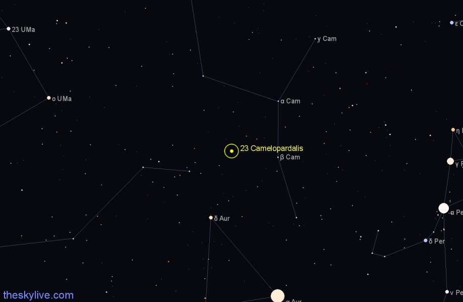 Finder chart 23 Camelopardalis star
